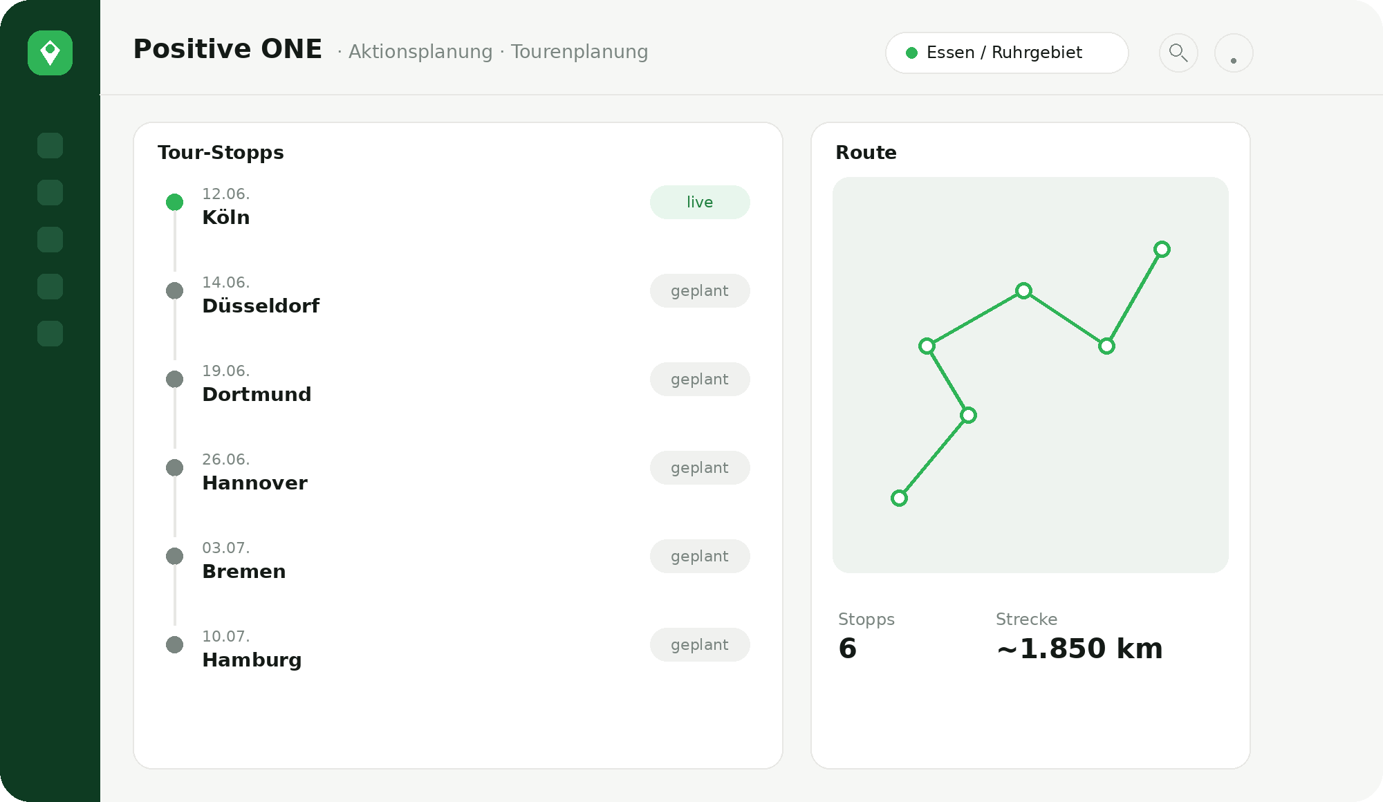 Positive ONE Tourenplanung: Stopps, Status und Route je Region